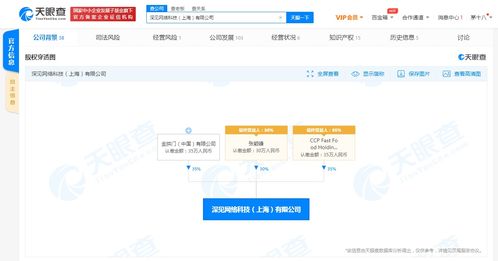 工商變更揭示行業動態 深見網絡科技注銷，金拱門中國持股引人關注